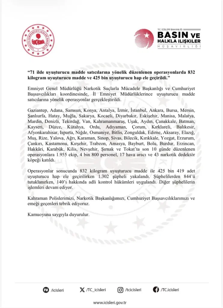 İçişleri Bakanlığı açıkladı. 71 ilde 844 şüpheli tutuklandı 2
