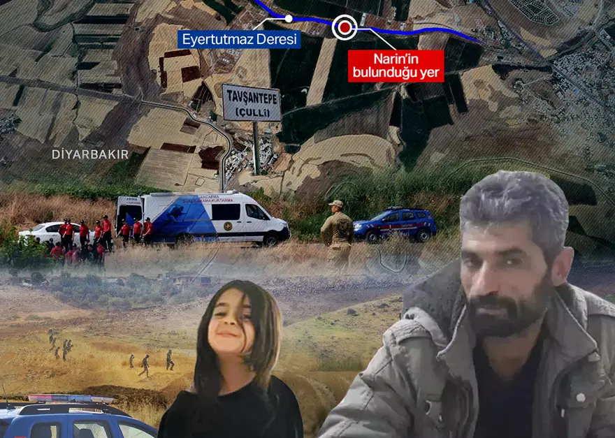 Narin Güran cinayetinde yeni gelişme. Güran ailesinin başvurusu reddedildi 1
