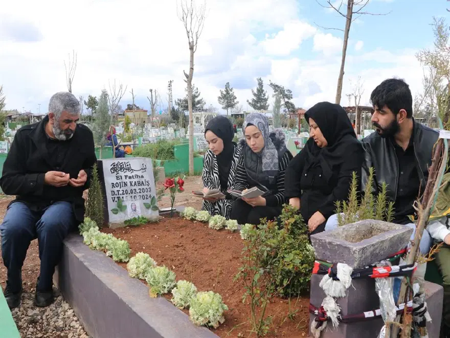 Rojin Kabaiş davası. Rektör ve yeğeninden DNA örneği alındı 1