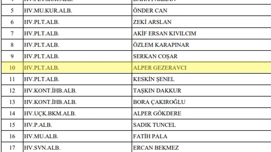 ALPER GEZERAVCI TUĞGENERAL OLDU 1