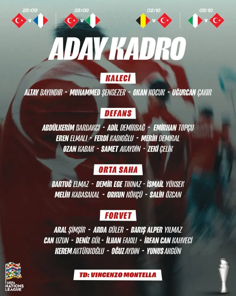TÜRKİYE ADAY KADROSU 2
