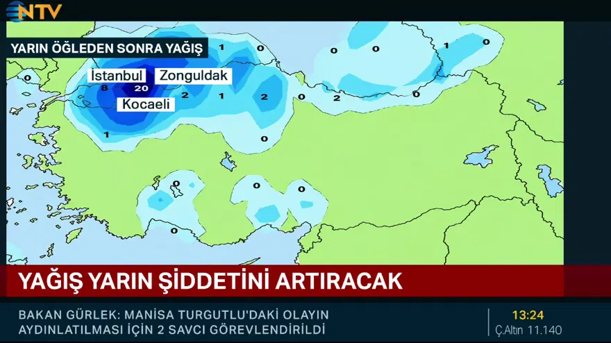 RİSK YARIN DAHA YÜKSEK 1