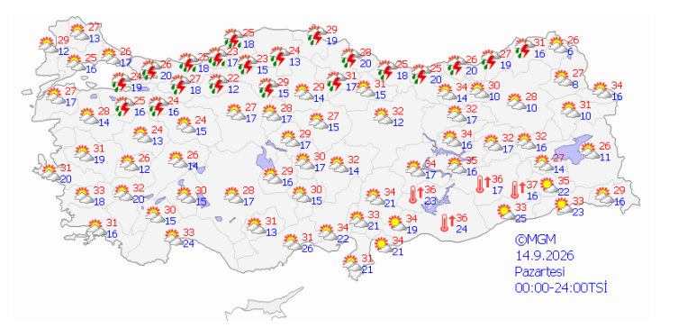 Meteoroloji uyardı: Sıcaklıklar 8 dereceye kadar azalacak