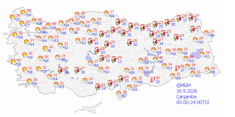 Meteoroloji uyardı: Sıcaklıklar 8 dereceye kadar azalacak