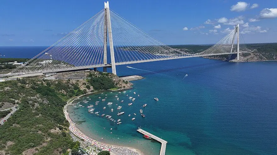 2026 PASTIRMA SICAKLARI NE ZAMAN? 1