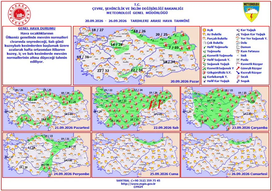Sıcaklık hızla düşecek, sağanak aralıksız devam edecek. Bugün hava nasıl olacak? 4