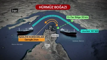 İran'dan Hürmüz adımı. Yeni yasaklı bölge ilen edilecek