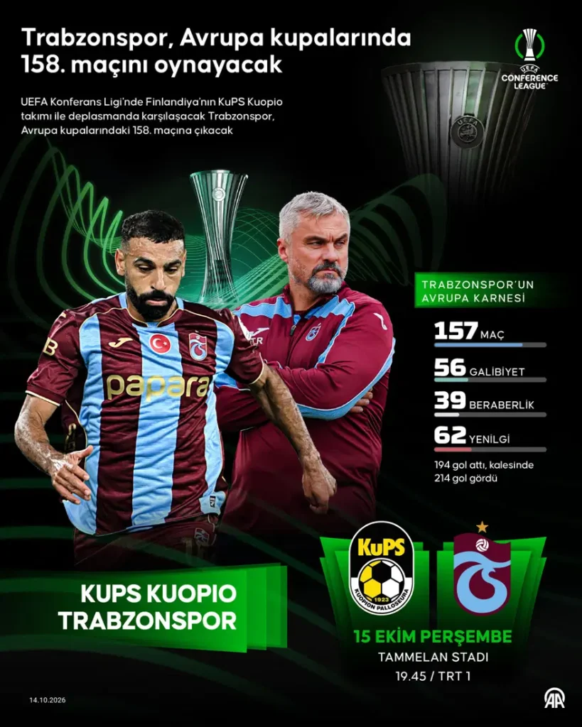TRABZONSPOR'UN MUHTEMEL 11'İ 3